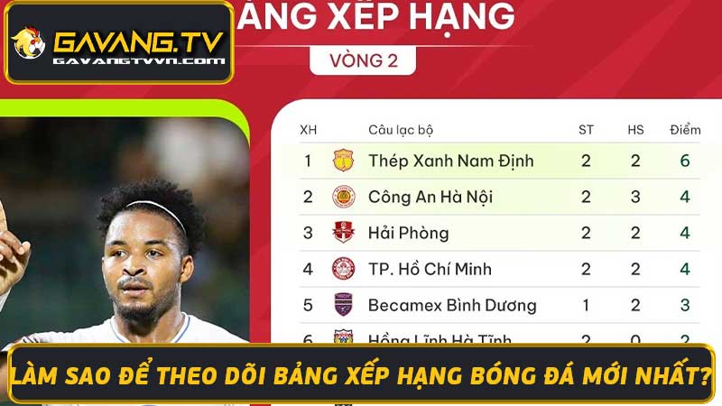 Bảng Xếp Hạng Bóng Đá Hôm Nay - Cập Nhật Mới Nhất