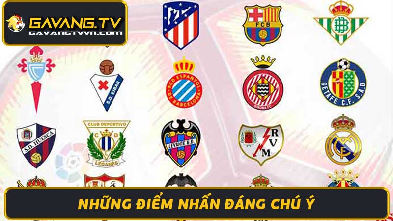 Lịch Thi Đấu La Liga 2024 Bóng Đá Tây Ban Nha